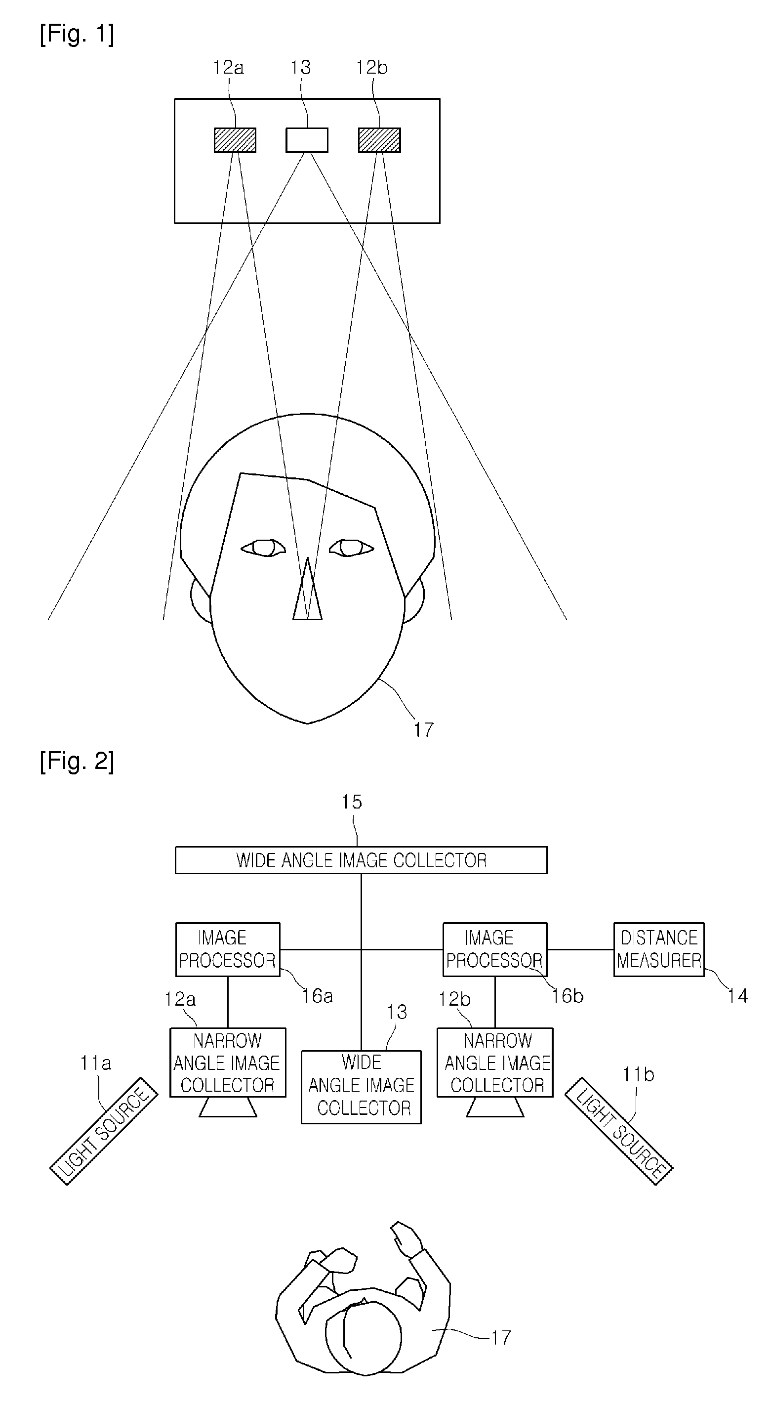 Iris scanning apparatus employing wide-angle camera, for identifying subject, and method thereof