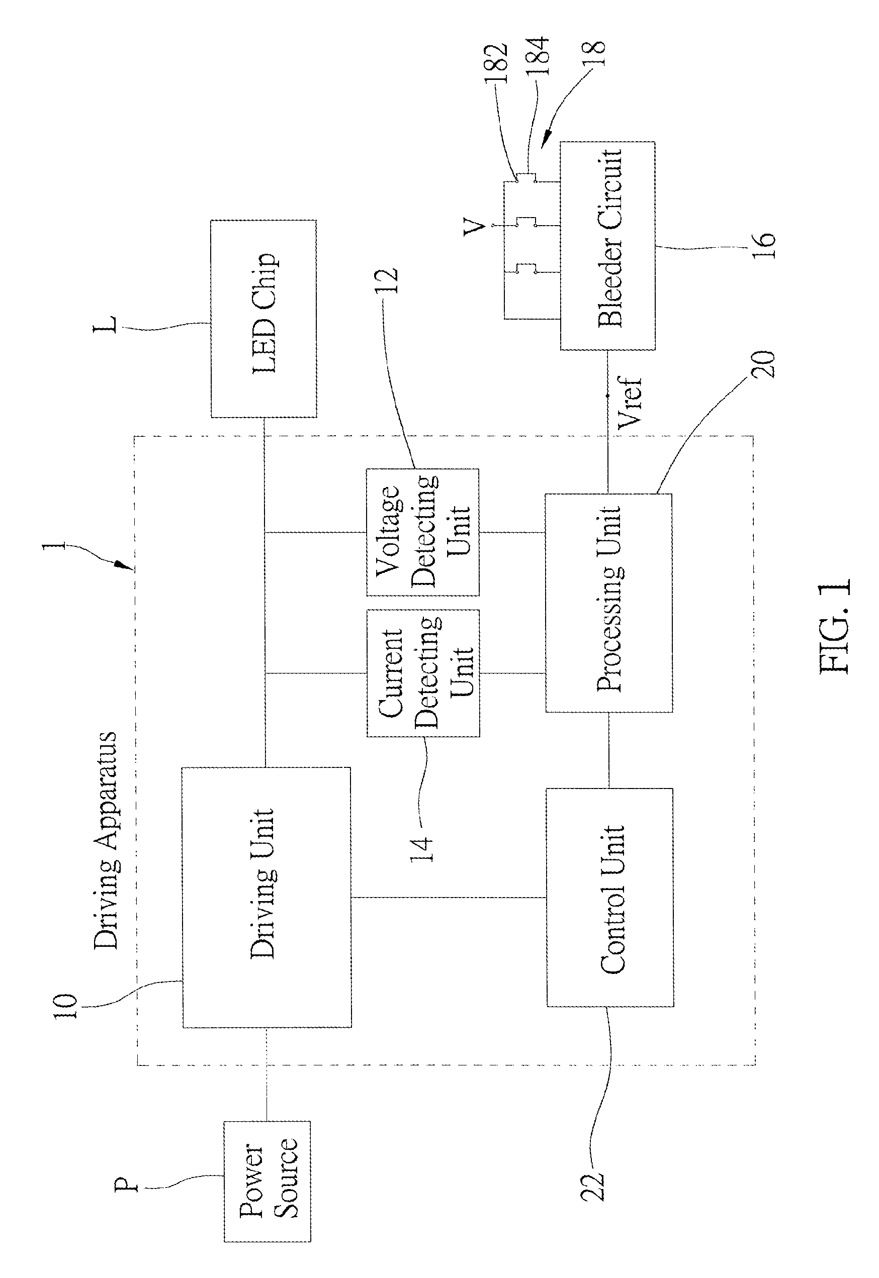 Method of driving LED chip