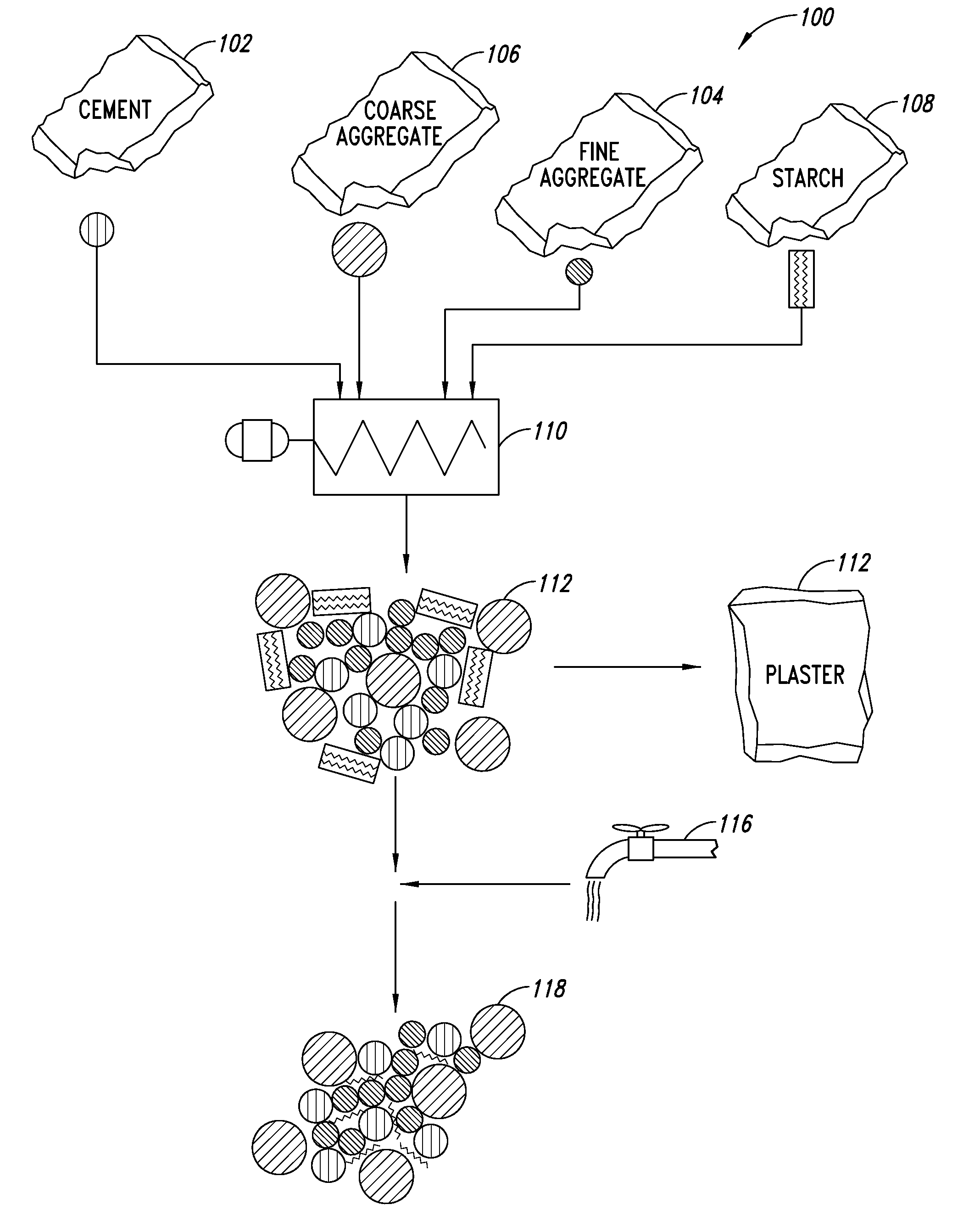 Composite plaster including an organic additive