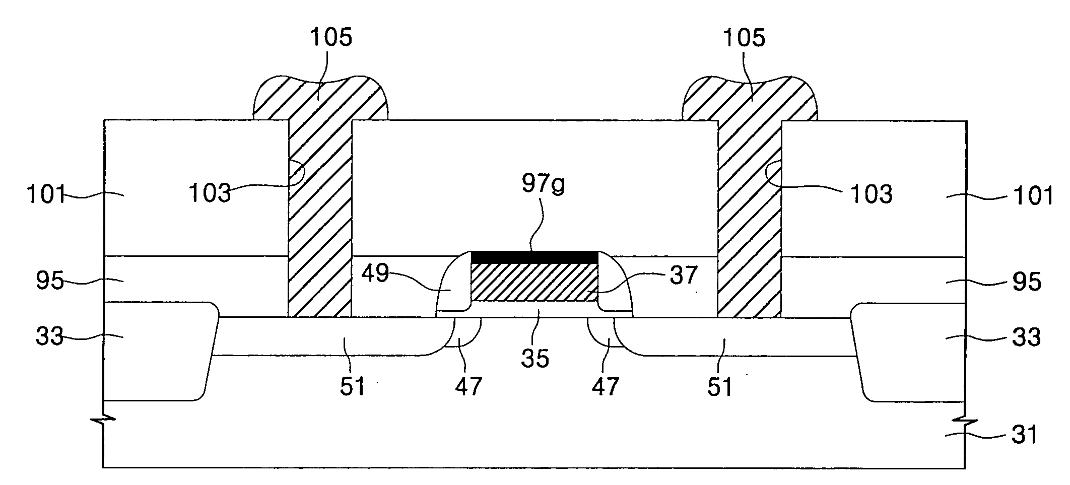 Nickel salicide processes and methods of fabricating semiconductor devices using the same