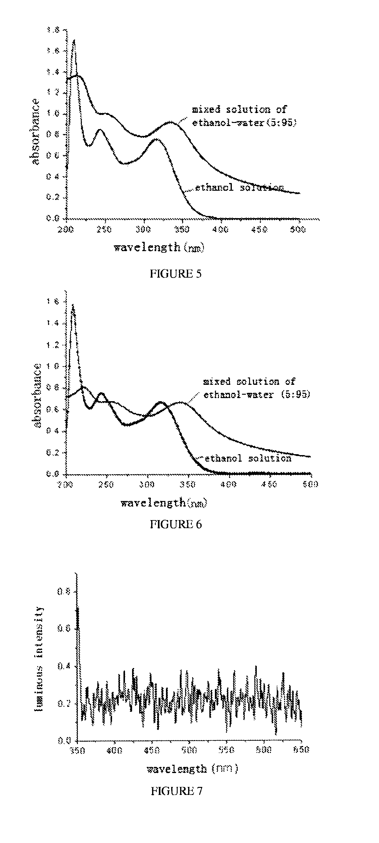 Penta-substituted tetrahydropyrimidines with aggregation-induced emission characteristics and preparation method and use thereof