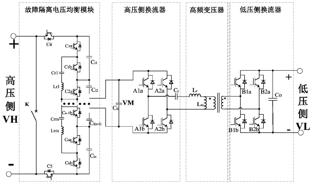 Direct-current voltage transformation subunit and direct-current transformer comprising direct-current voltage transformation subunit