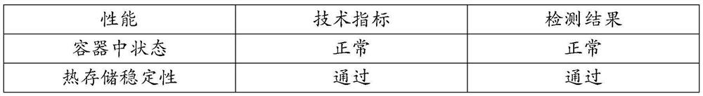 Corrosion-resistant epoxy modified silicone-acrylic stone-like coating