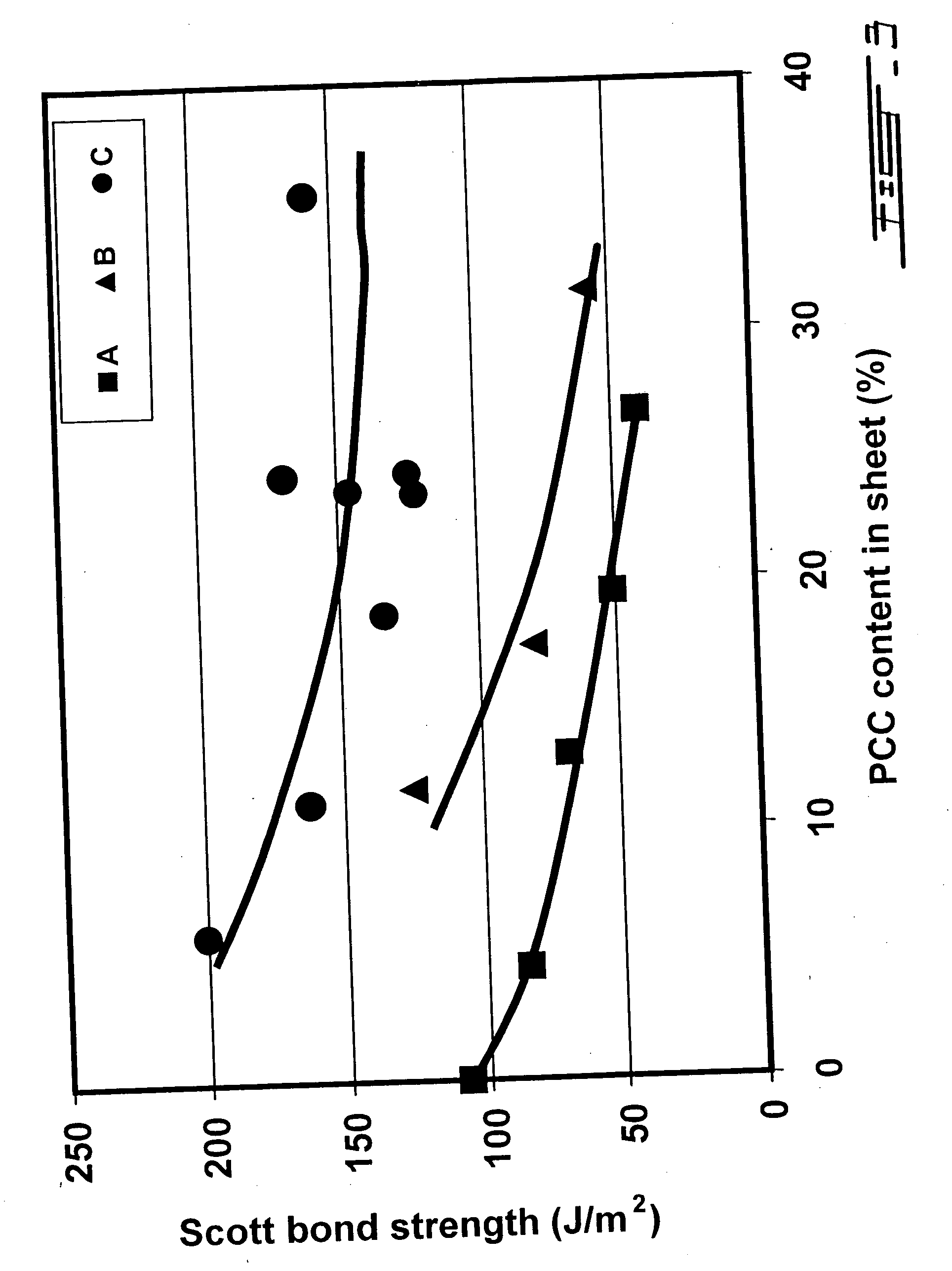 Swollen starch-latex compositions for use in papermaking