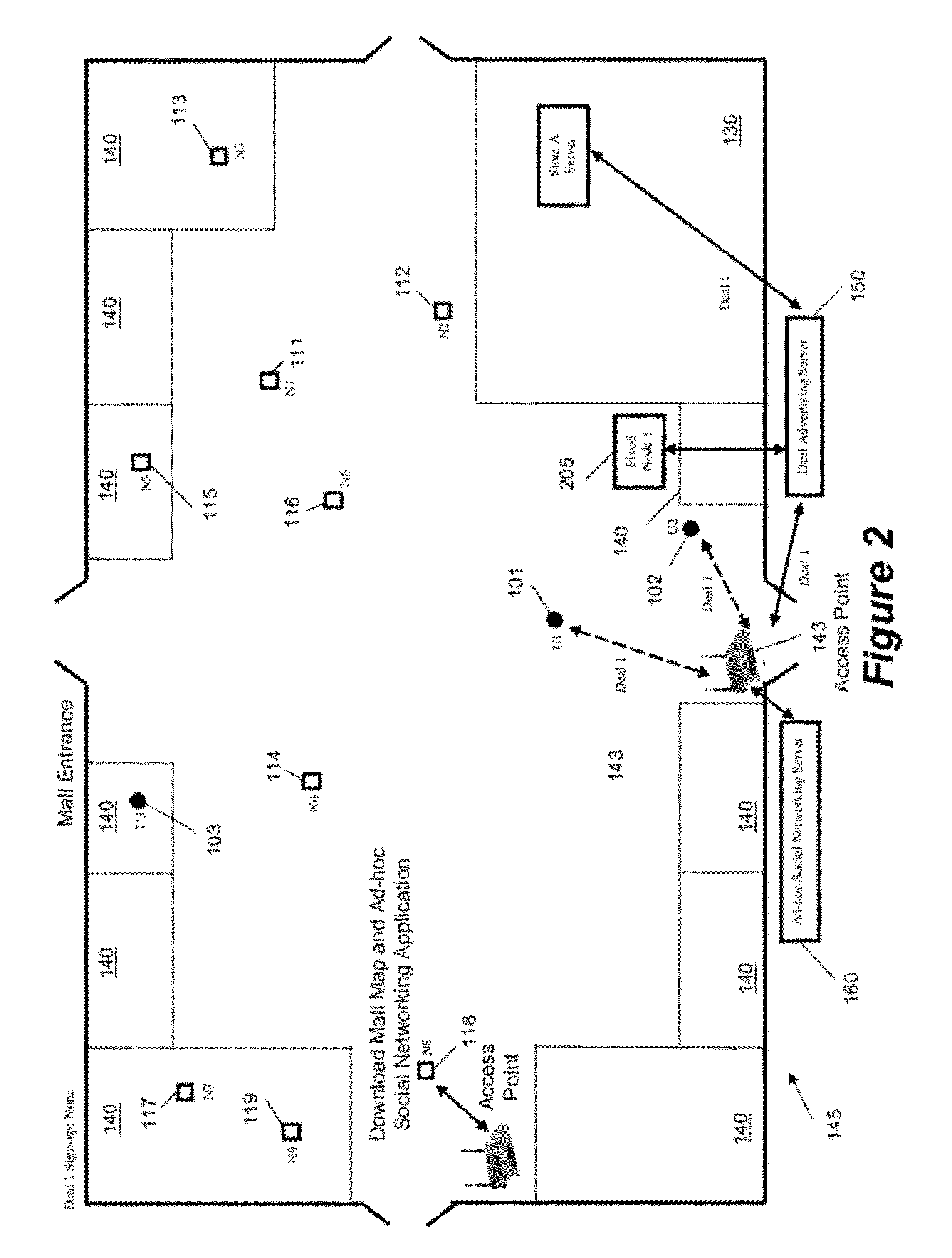 System and method for user-based discount deal formation and advertising