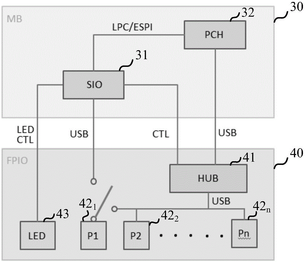 System diagnostic device and system diagnosis method