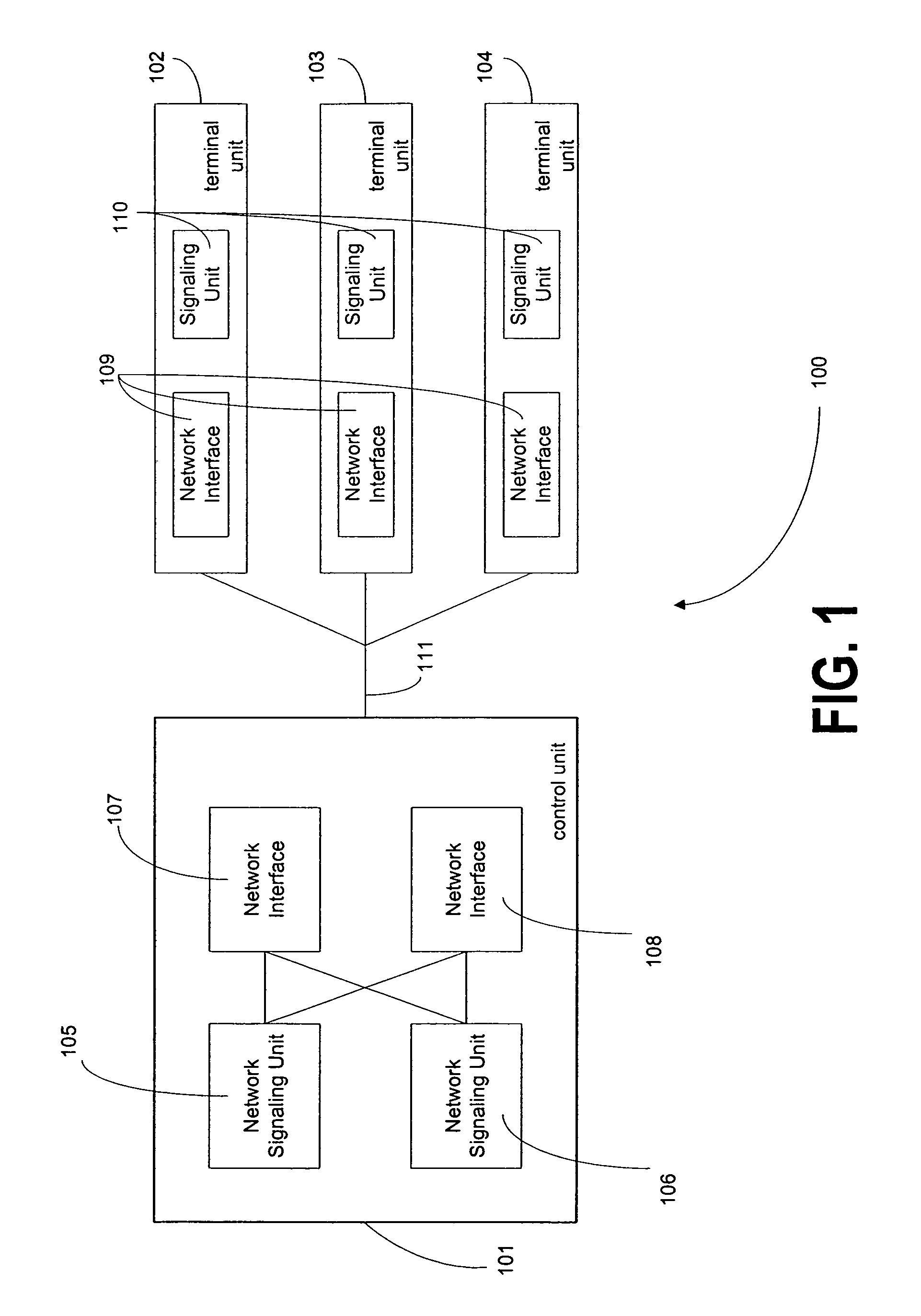 Method arrangement and receiver for establishing connections in a multiple-protocol communications network