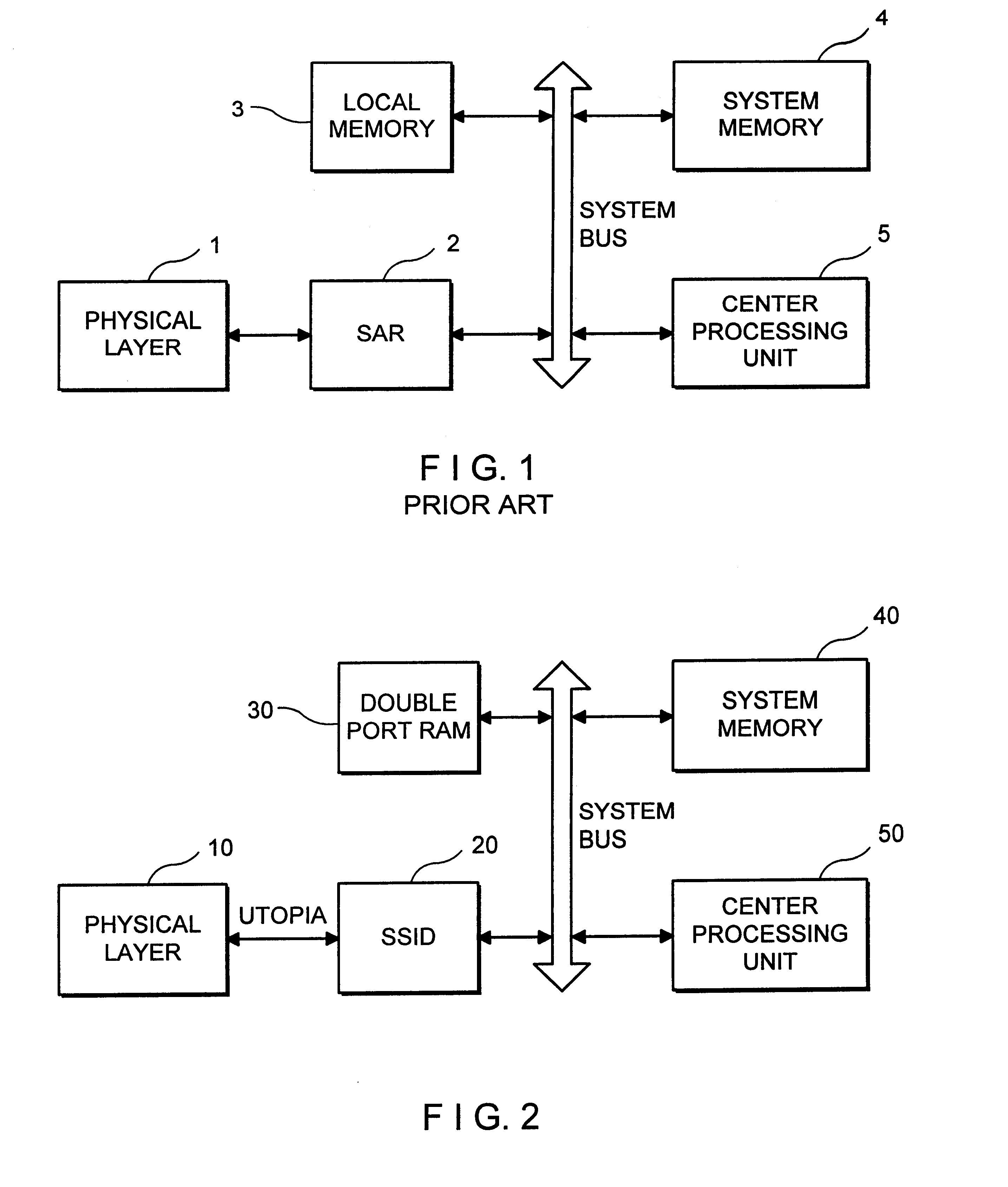 Asynchronous transfer mode adaptation layer (AAL) processing method