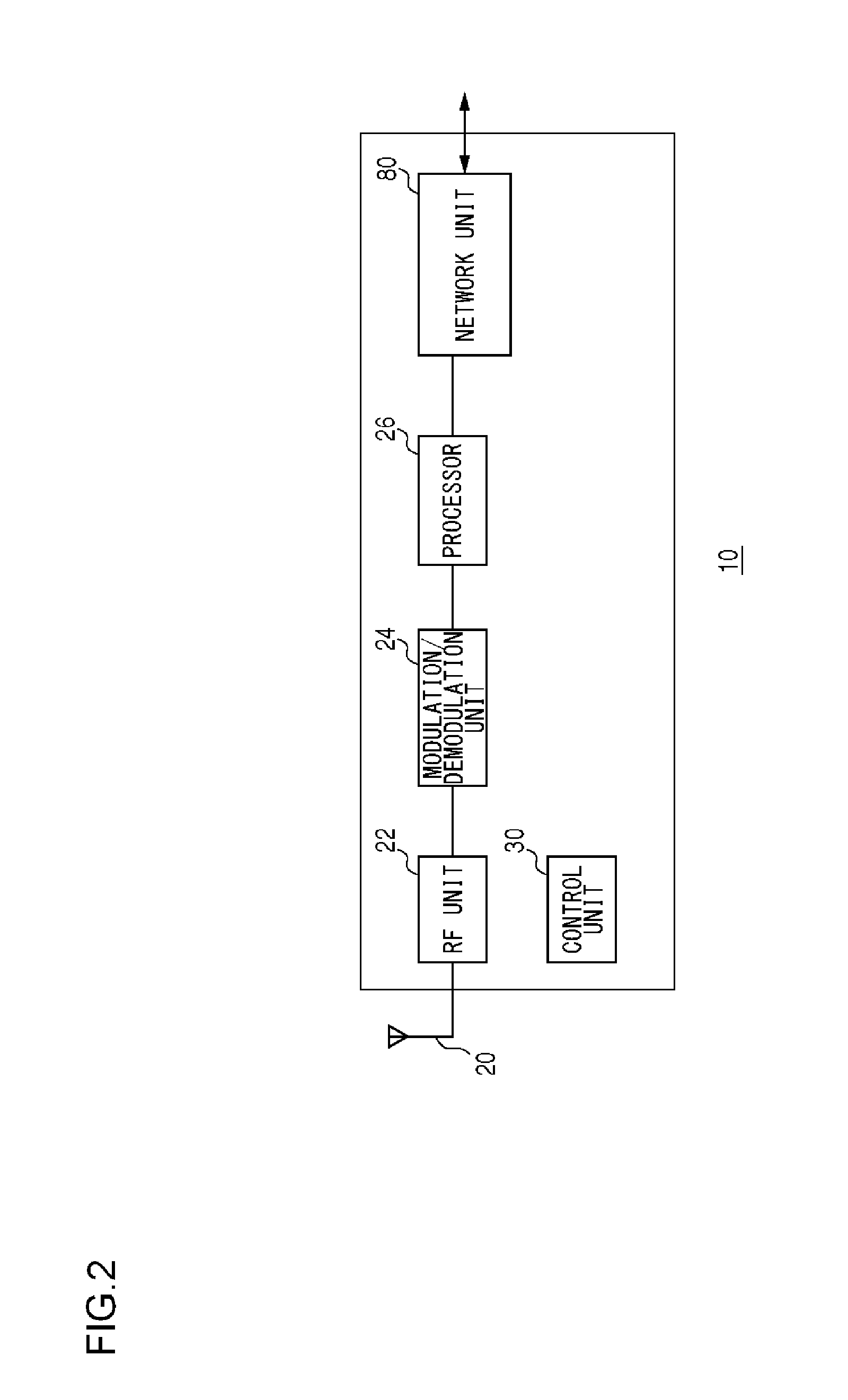 Terminal apparatus mounted on a vehicle to perform vehicle-to-vehicle communication