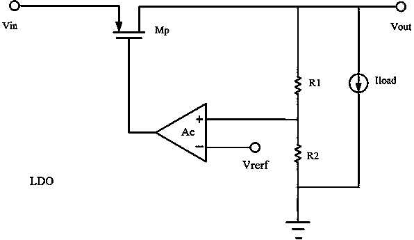Low dropout linear voltage regulator capable of increasing transient state response speed