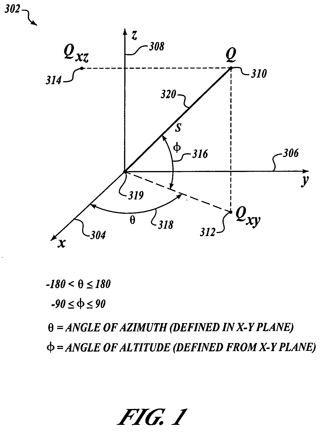 Methods and systems for position sensing