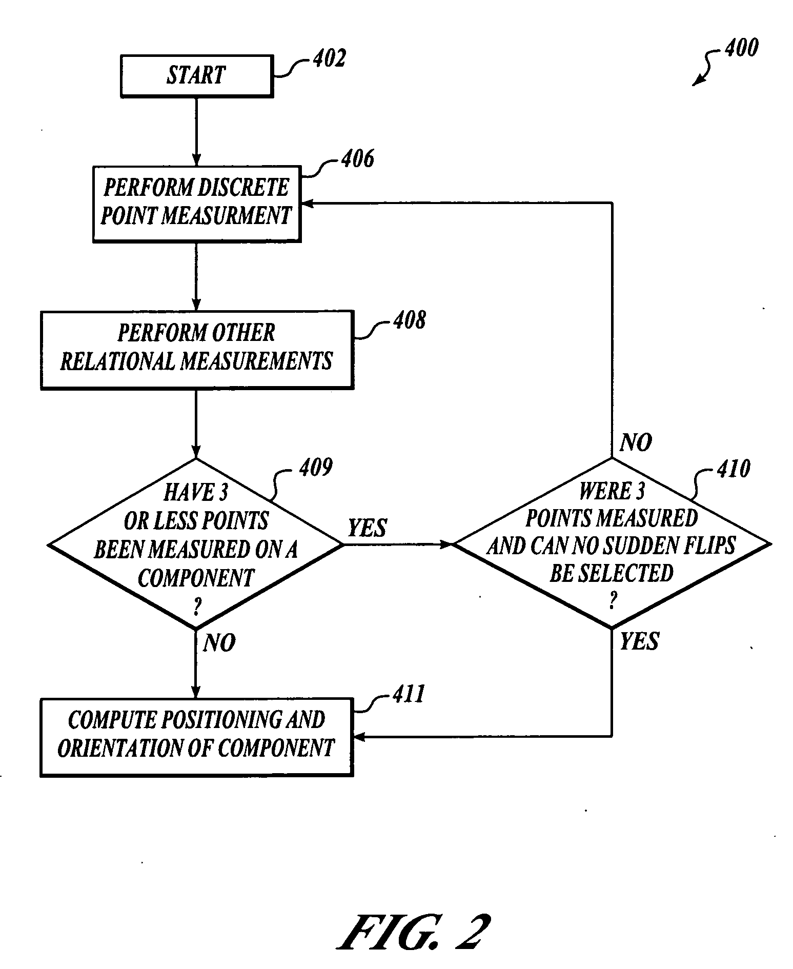 Methods and systems for position sensing