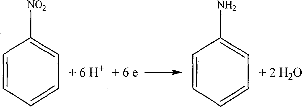 Method for synthesis of aniline and alkali-chloride with electrochemical conjugate synthesis