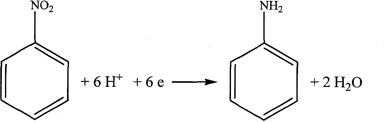 Method for synthesis of aniline and alkali-chloride with electrochemical conjugate synthesis