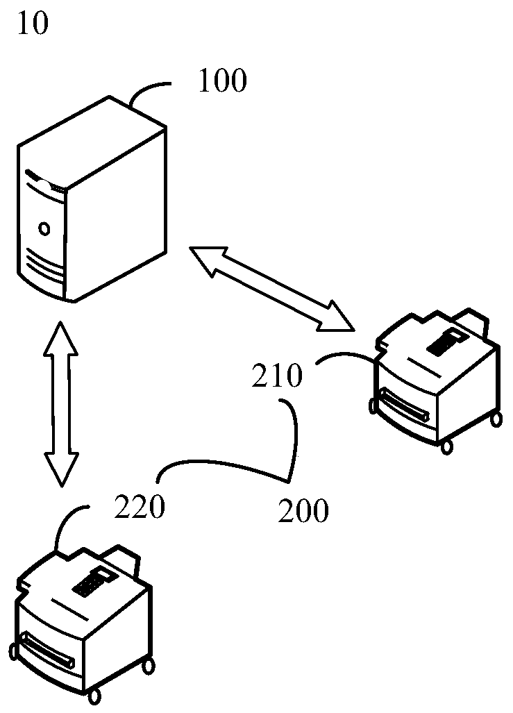 Robot upgrading method and system and robot