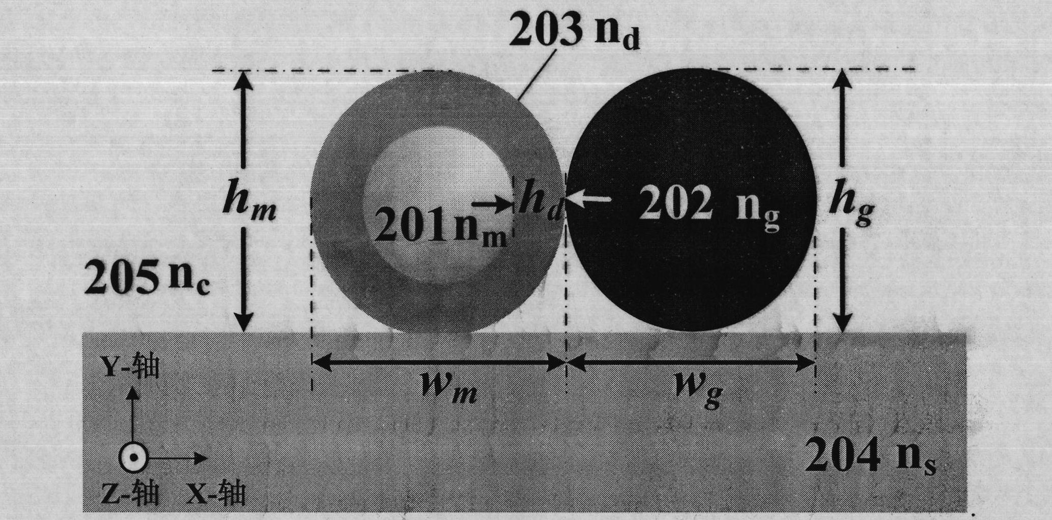 Nanowire surface plasma laser