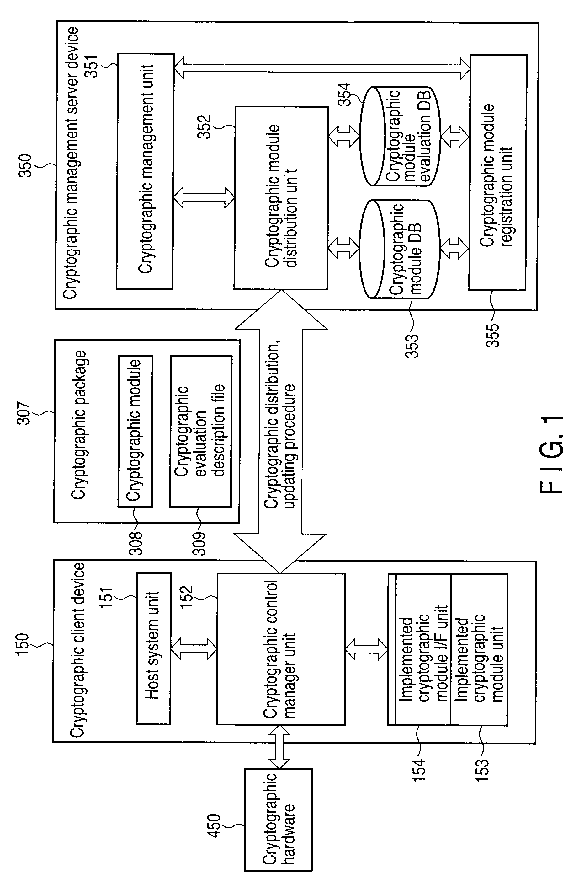 Software module management device and program