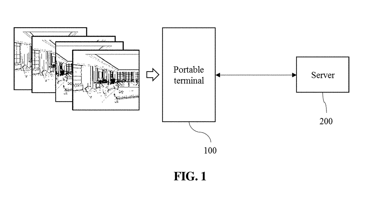 Method for providing indoor virtual experience based on a panorama and a 3D building floor plan, a portable terminal using the same, and an operation method thereof