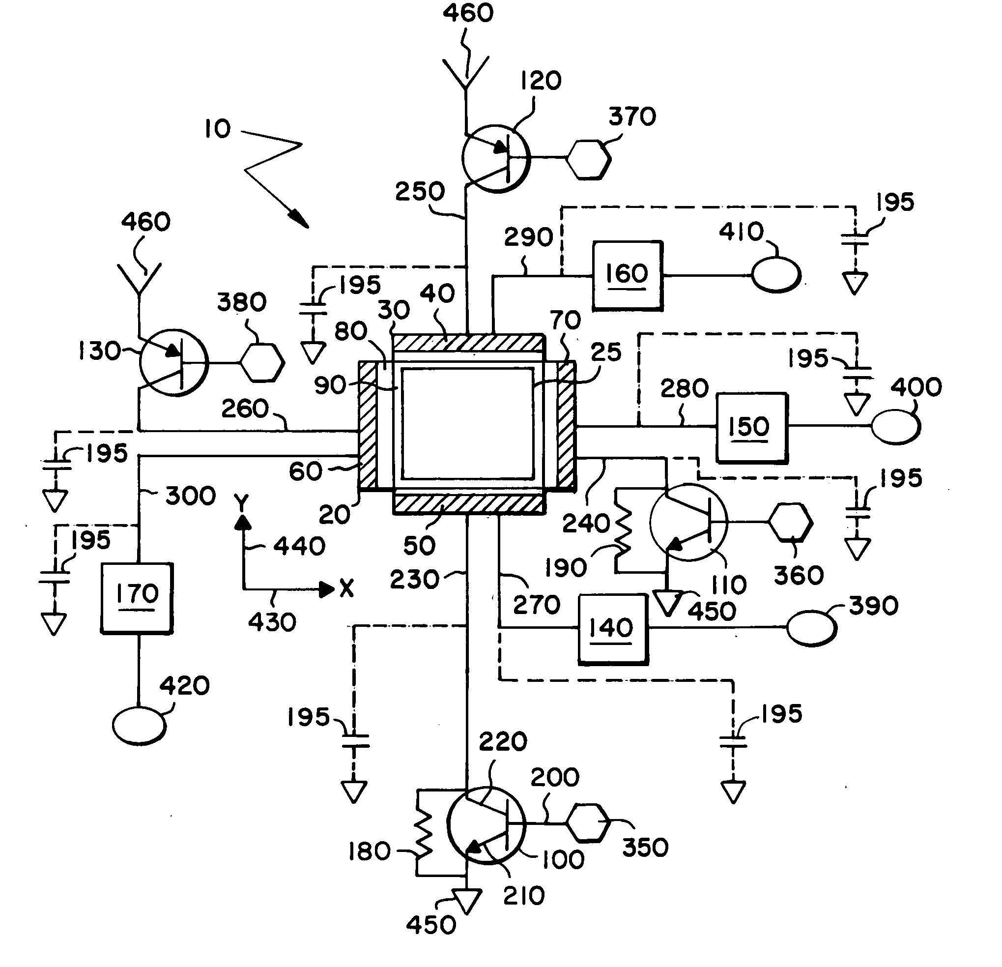 Generating and validating pixel coordinates of a touch screen display