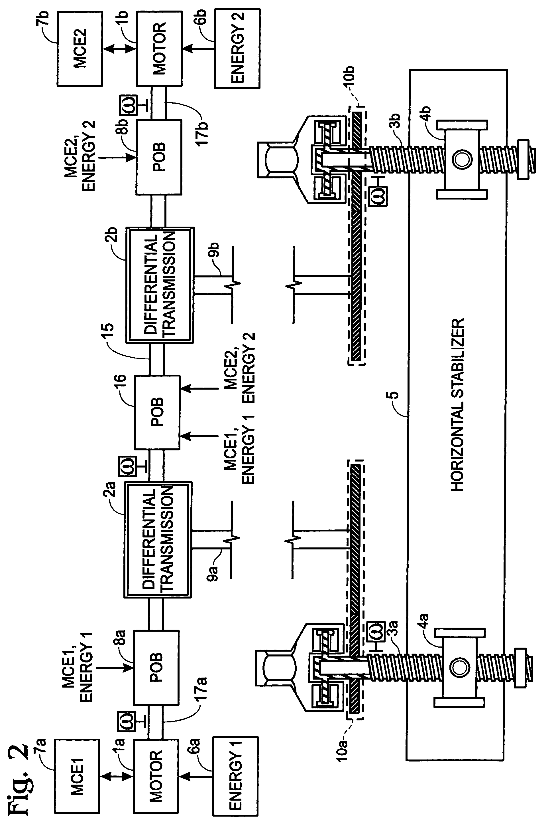 Apparatus for the adjustment of horizontal stabilizers for aircraft