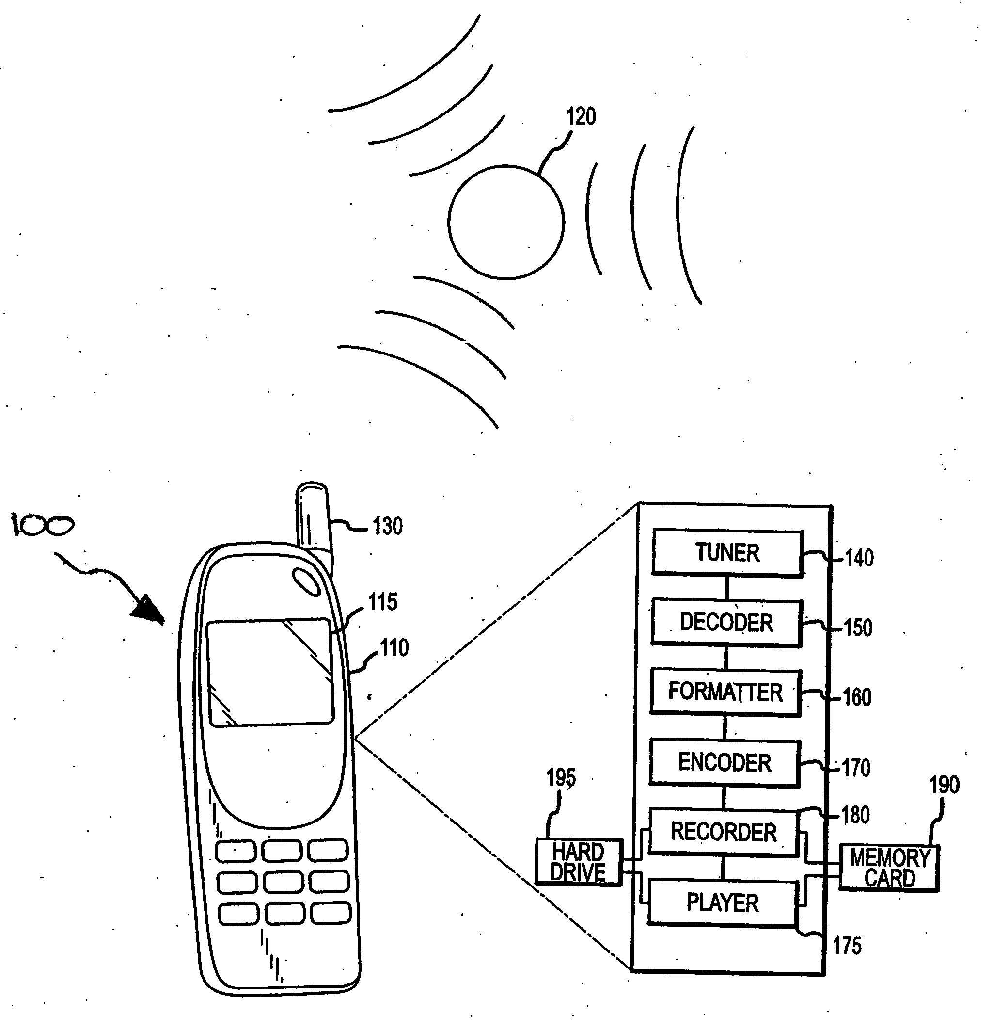 Wireless digital video recorder