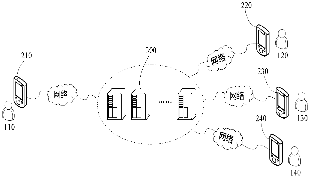 Digital decoration method and device and storage medium