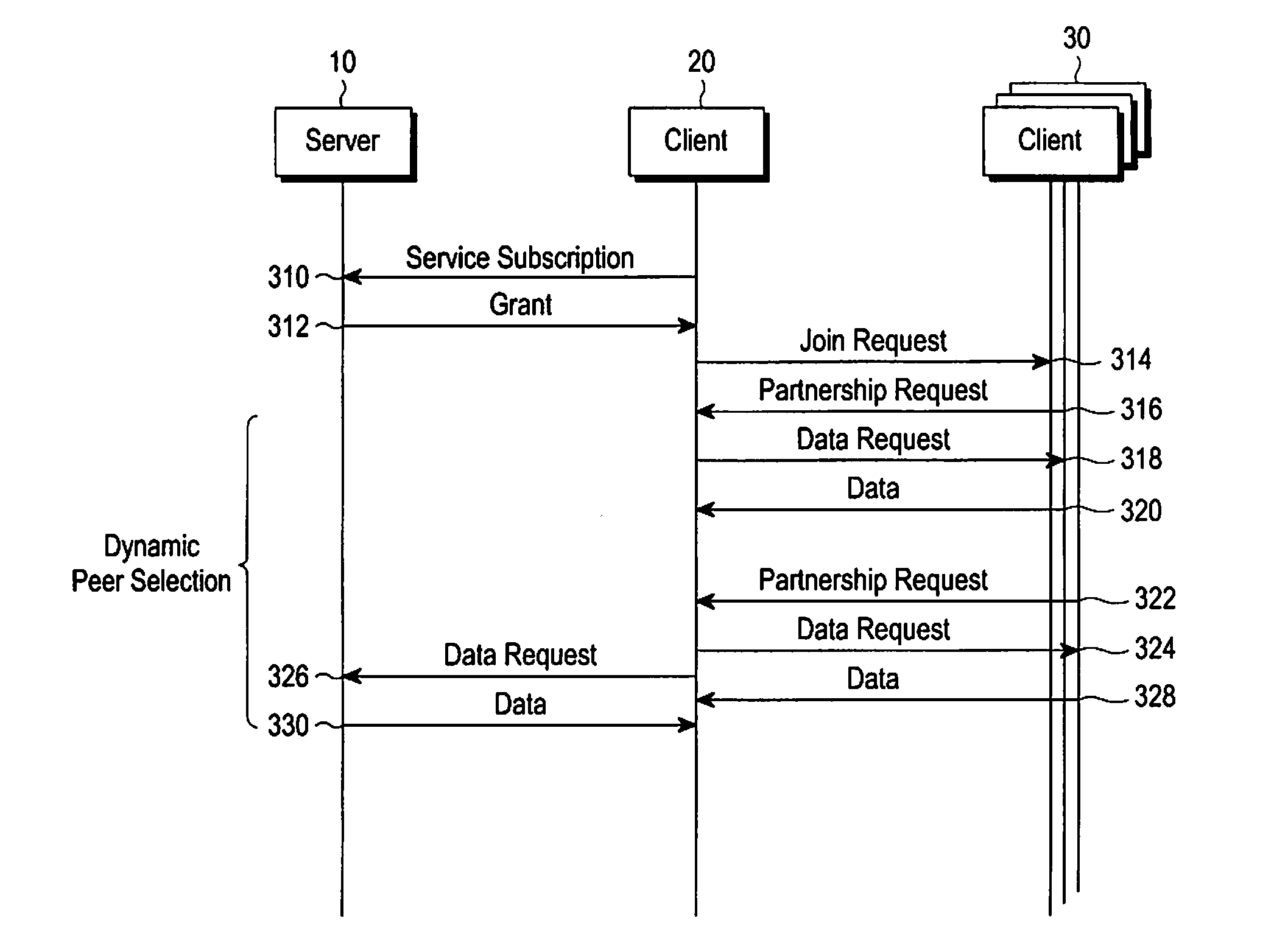 Apparatus and method for providing streaming service in a data communication network