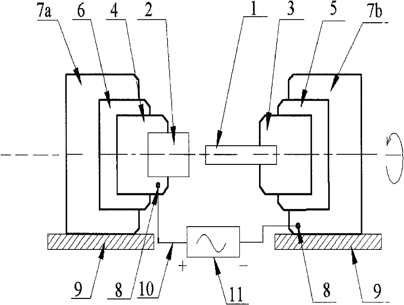 Current-carrying inertial radial friction composite welding method and equipment thereof