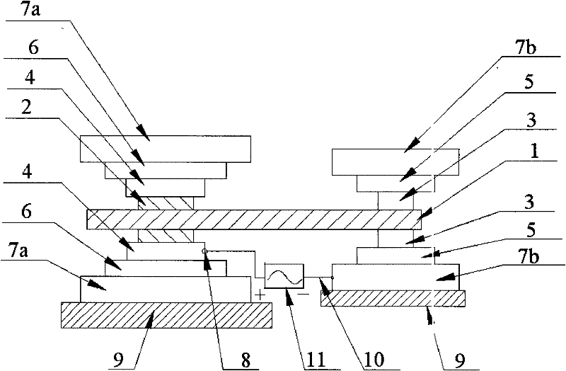 Current-carrying inertial radial friction composite welding method and equipment thereof