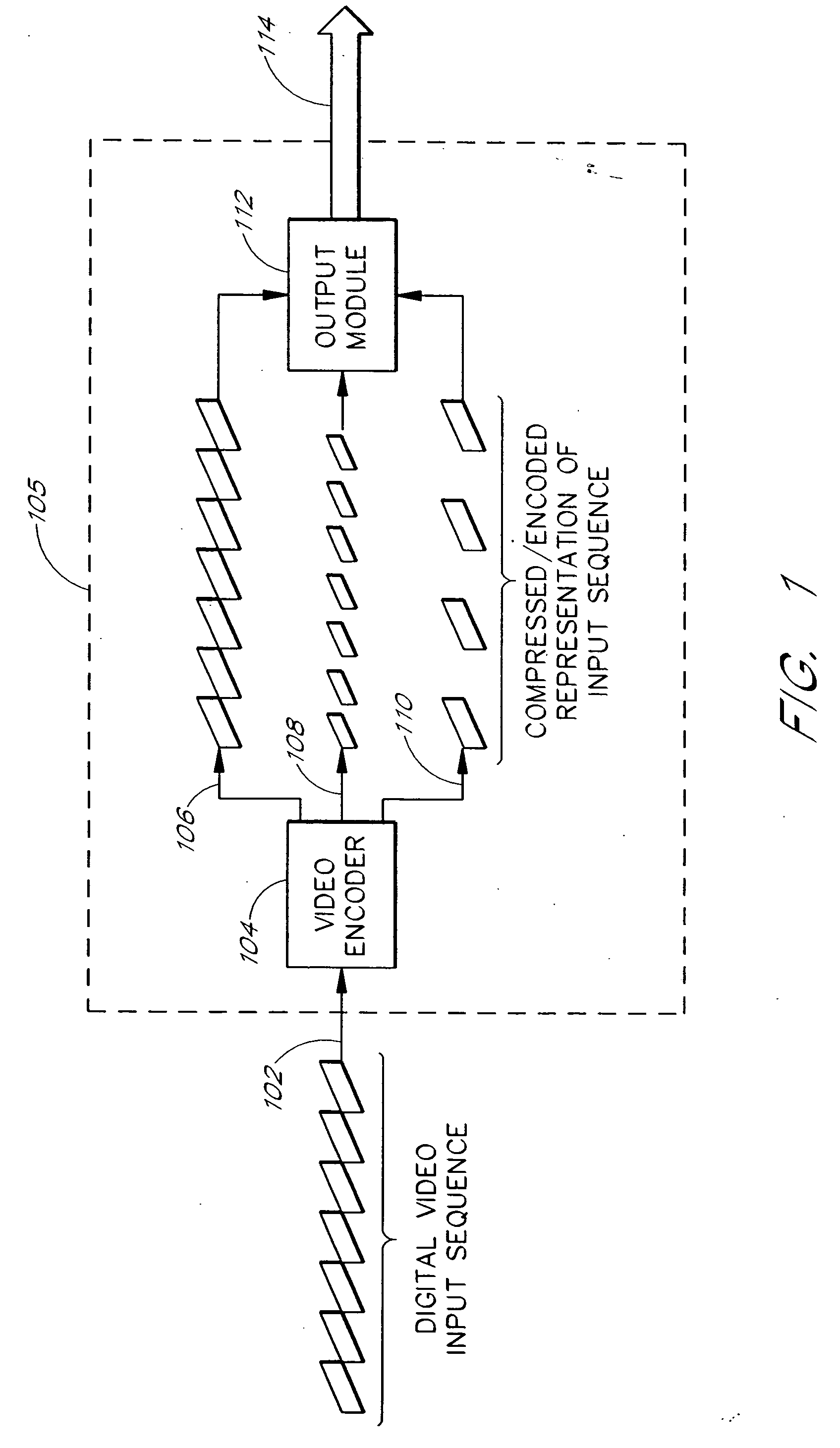 System and method for generating multiple synchronized encoded representations of media data