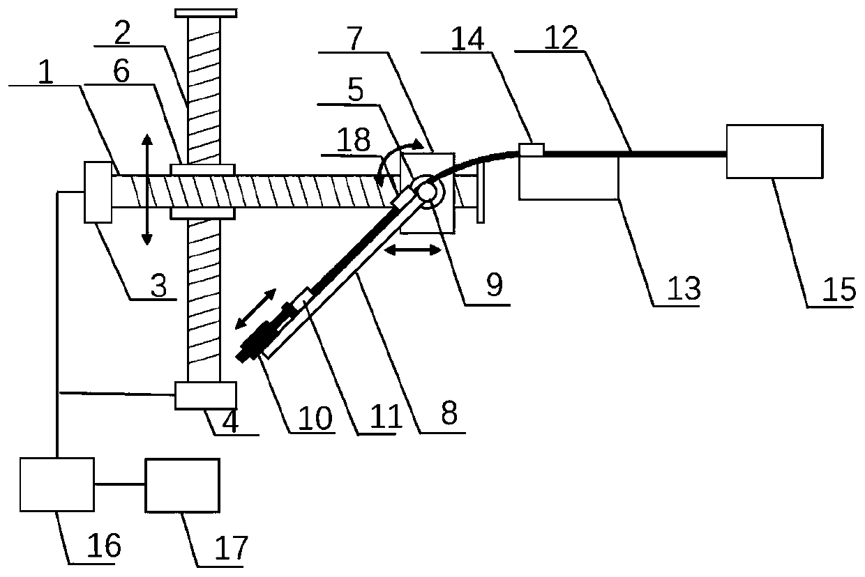 A large-range optical fiber bending adjustable device