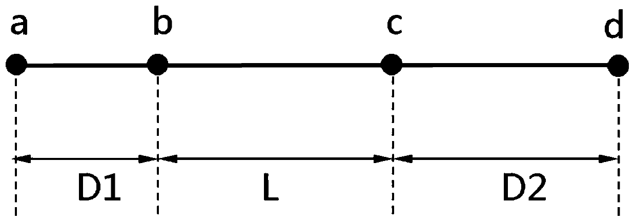 A large-range optical fiber bending adjustable device