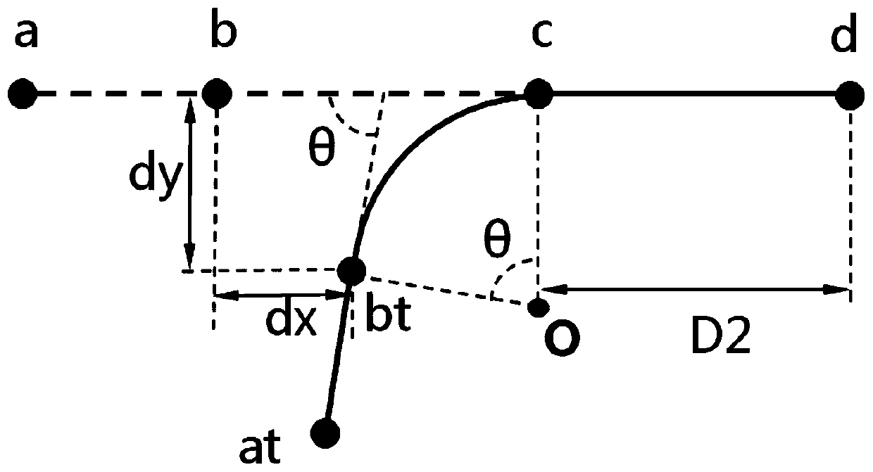 A large-range optical fiber bending adjustable device