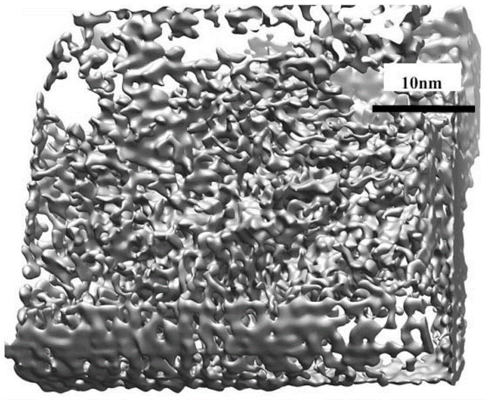 Method for representing amorphous alloy microstructure