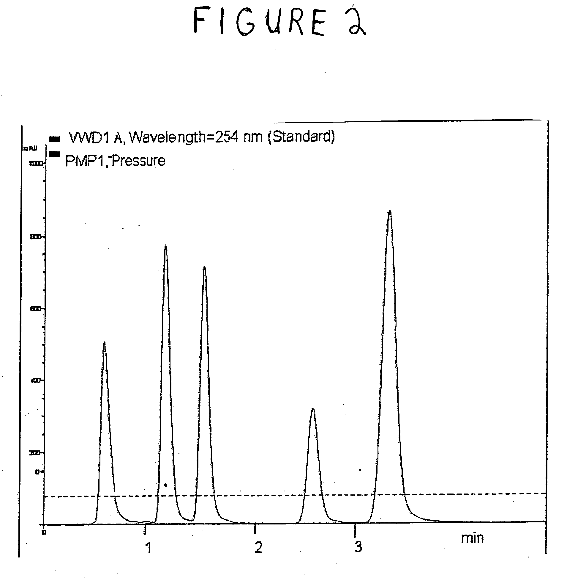 Accel-X™ HPLC column hardware