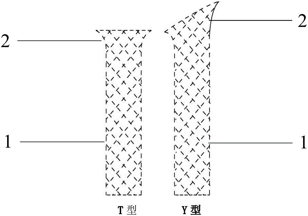Special-type main branch balloon stent system for bifurcation lesion interventional therapy