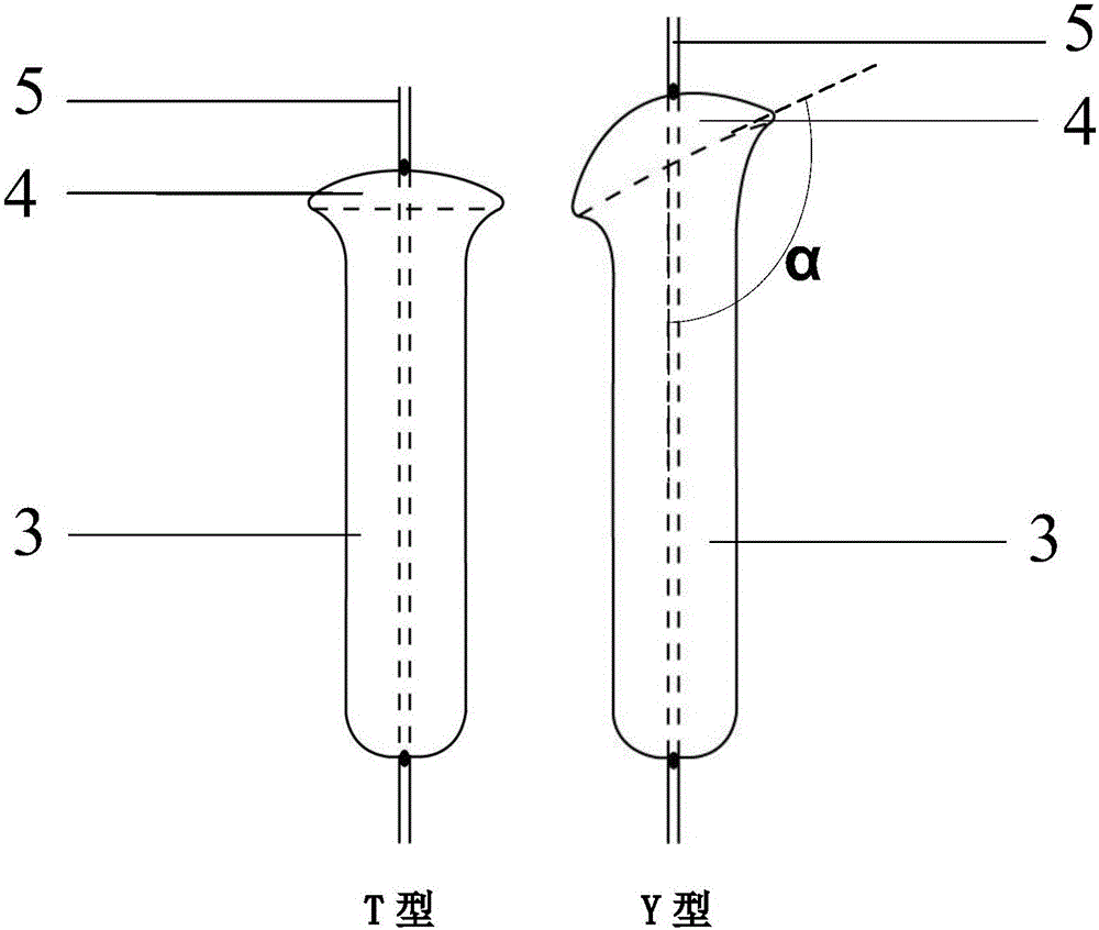 Special-type main branch balloon stent system for bifurcation lesion interventional therapy