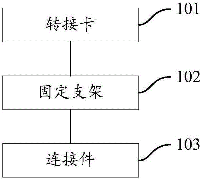 Adapter apparatus and server