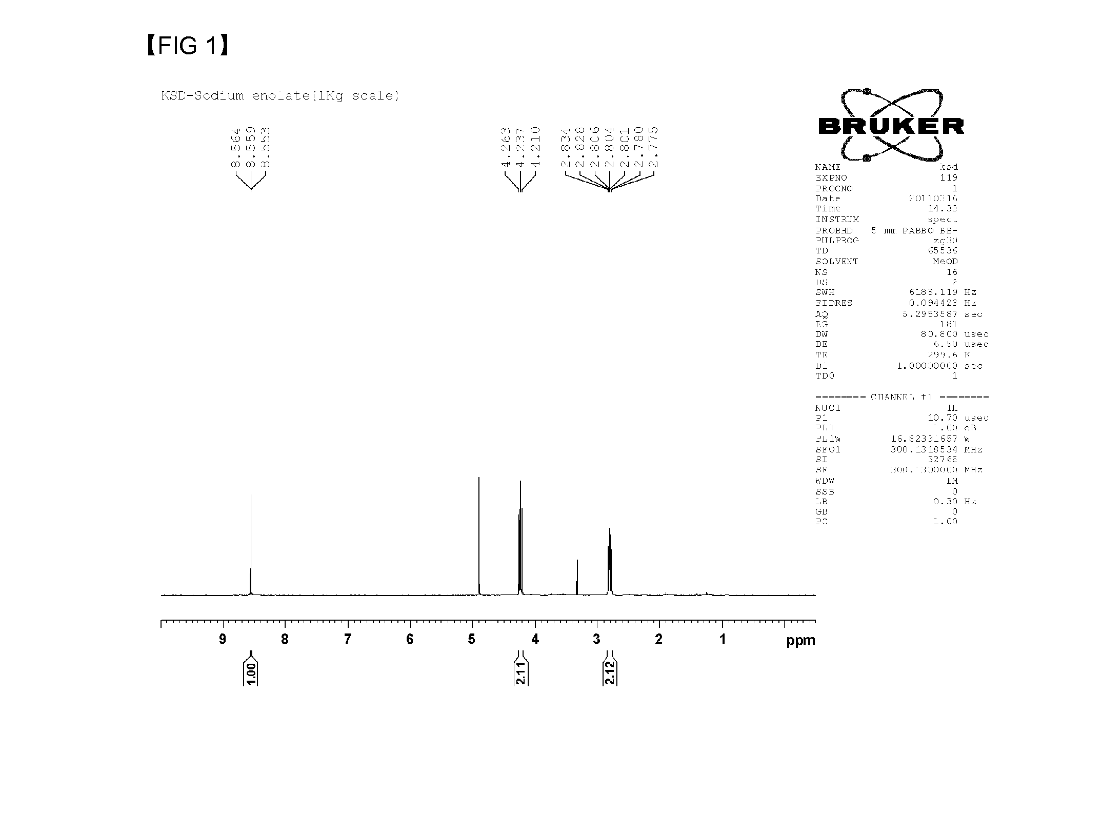 Production Method of a-Methylene Lactone