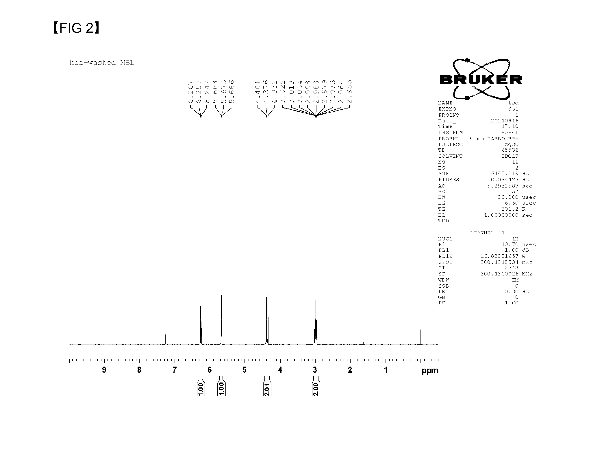 Production Method of a-Methylene Lactone