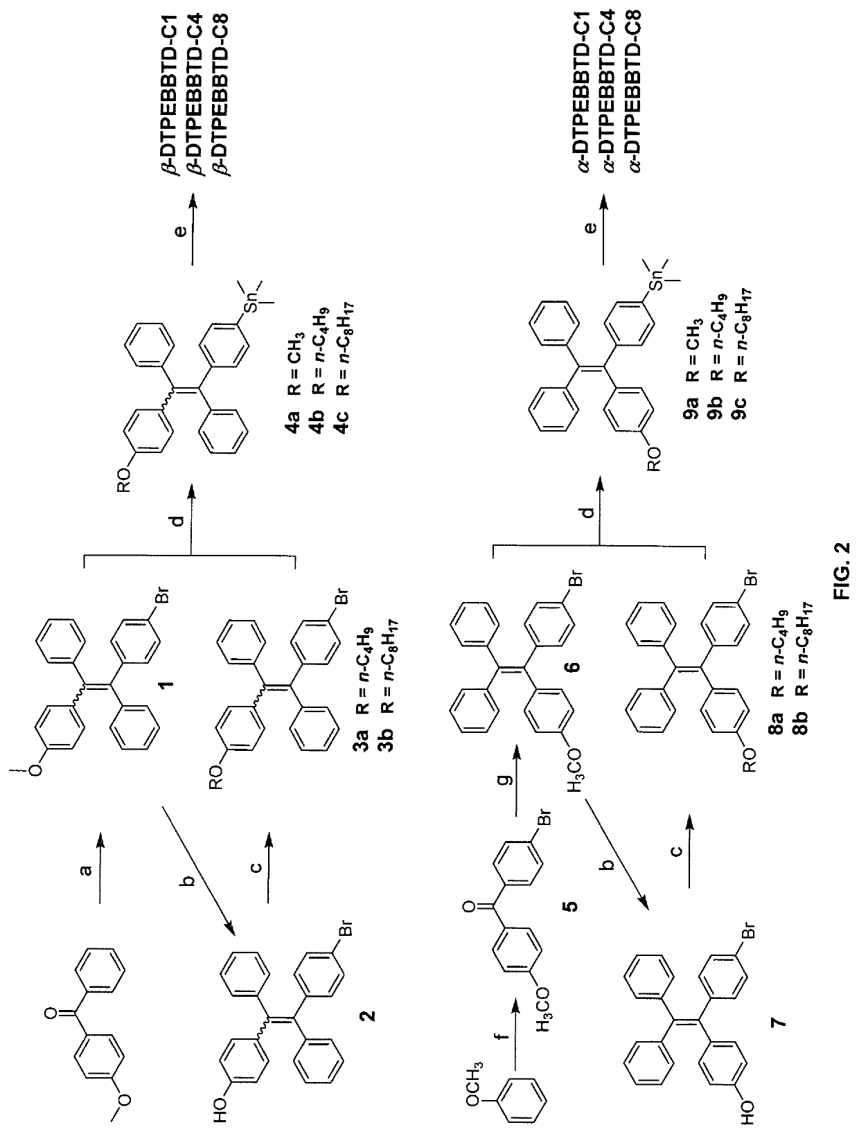 Methods and compositions for near infrared fluorescent nanodots with aggregation-induced emission characteristics