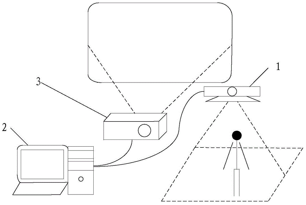 Medical image display control method and control system