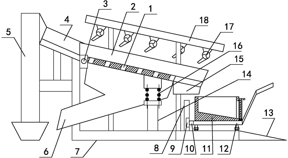 Feeding type rapid mud separating machine for potato harvesting and preservation