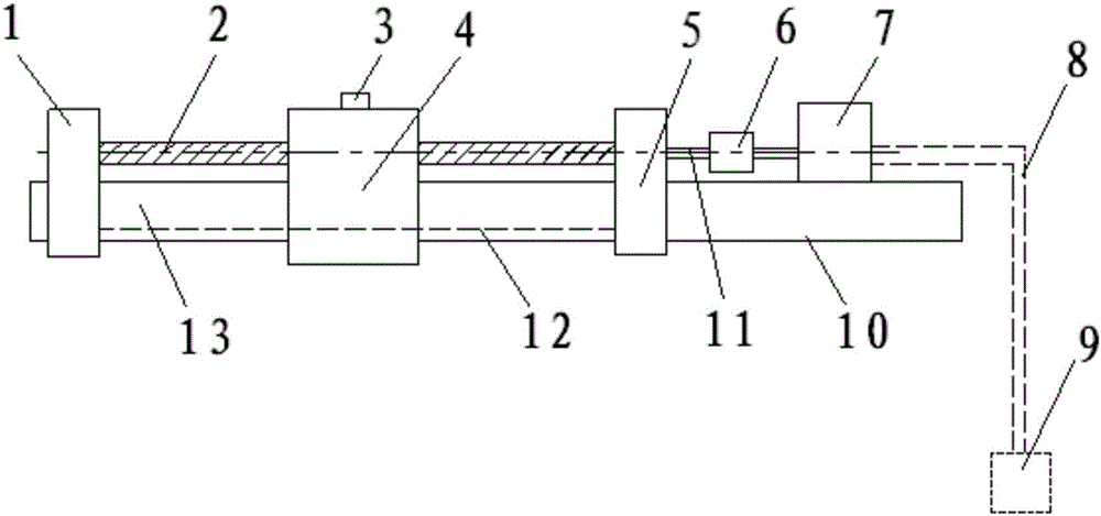 Stroke automatic adjusting device of beam-pumping unit