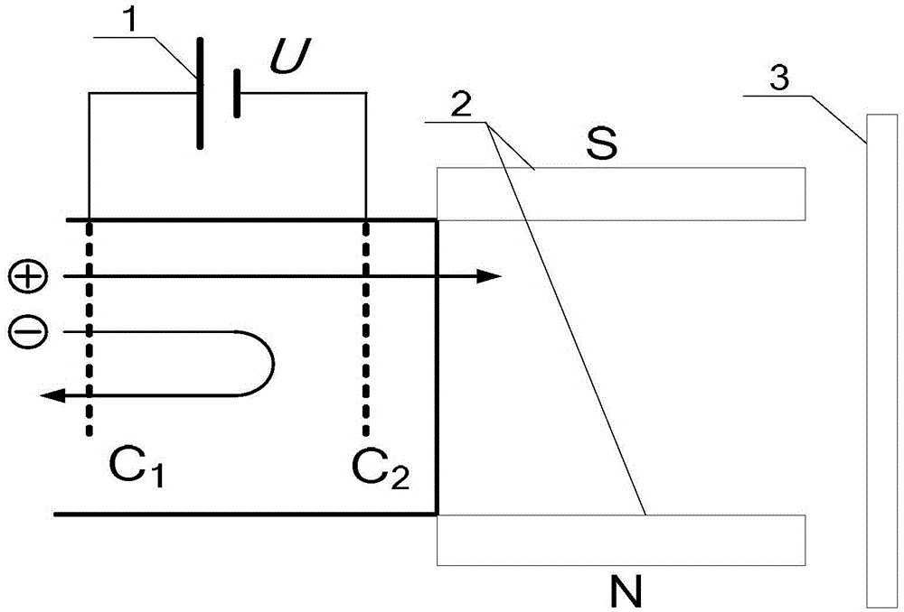 Device and method for instantaneous measurement of ion velocity distribution function