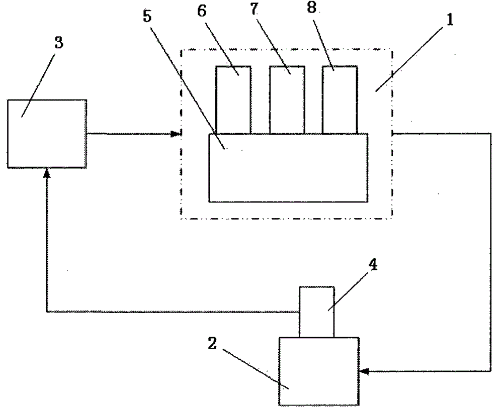 Aircraft Distributed Networked Full-Physical Ground Simulation Device