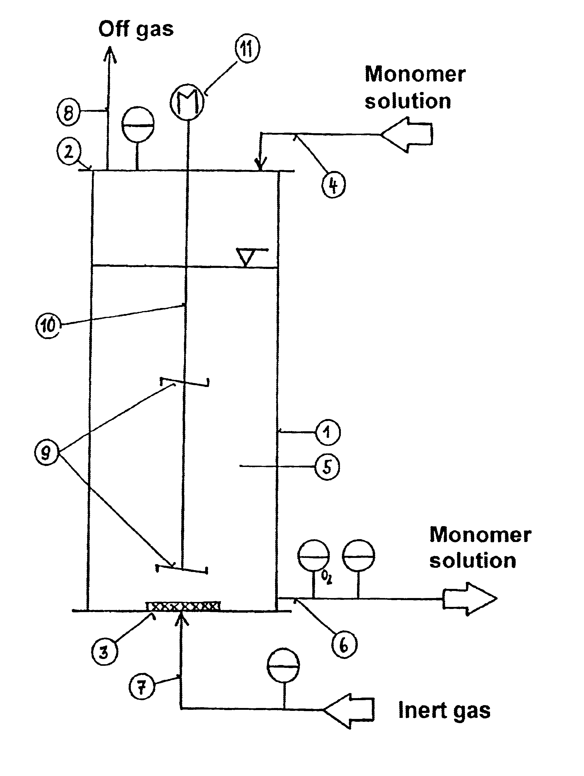 Method and device for eliminating oxygen contained in aqueous monomer solutions