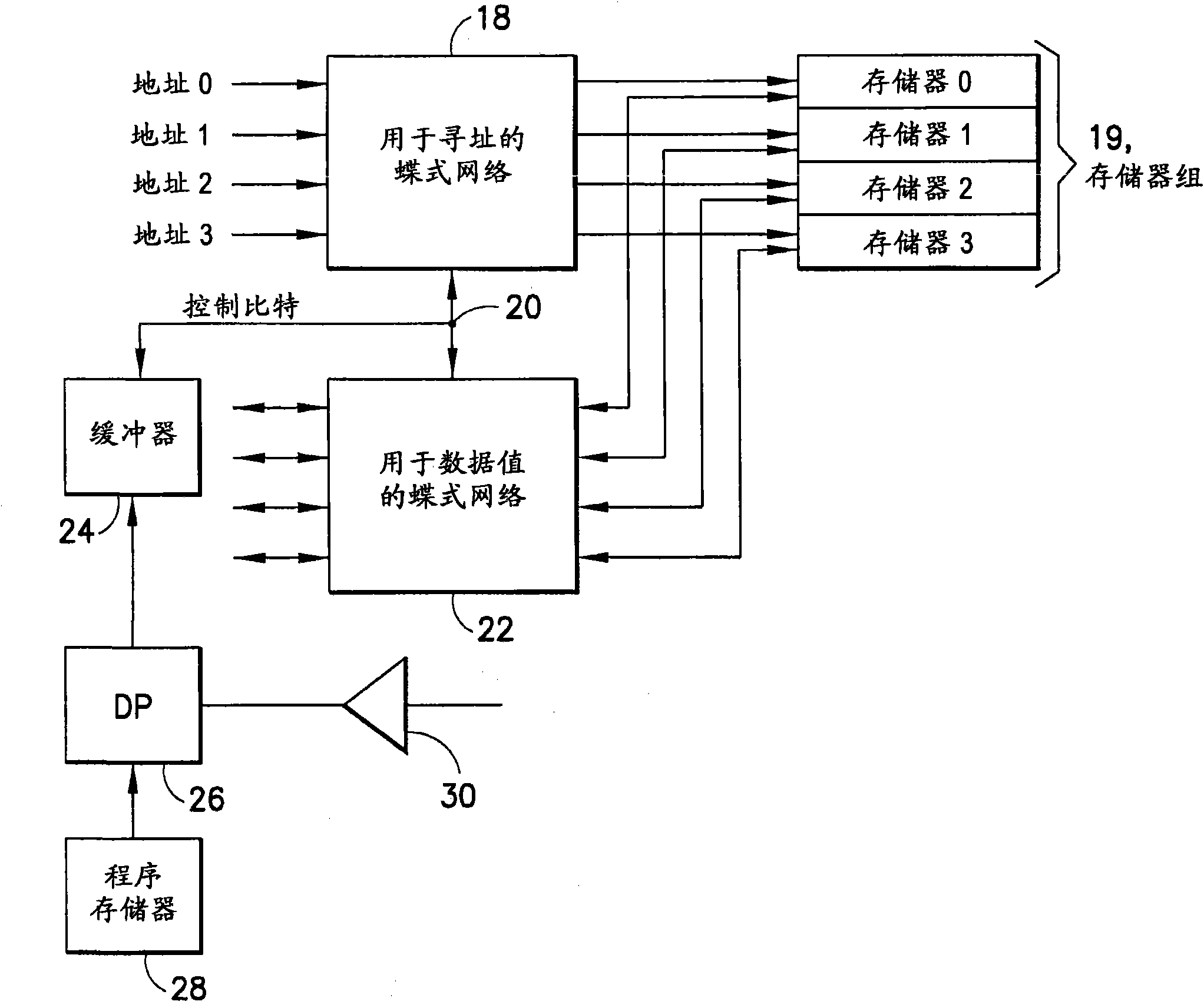 Multiple access for parallel turbo decoder