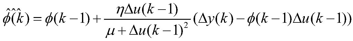 Wave-glider multi-body-heading-fused model-free adaptive course control method