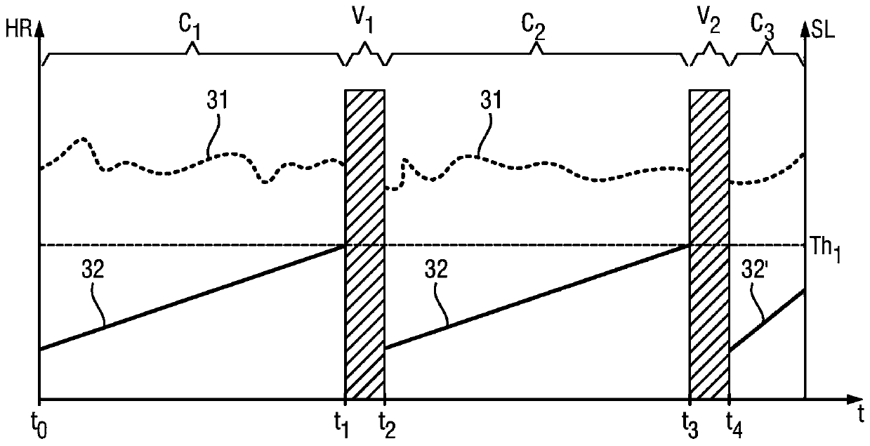 Wearable device, system and method